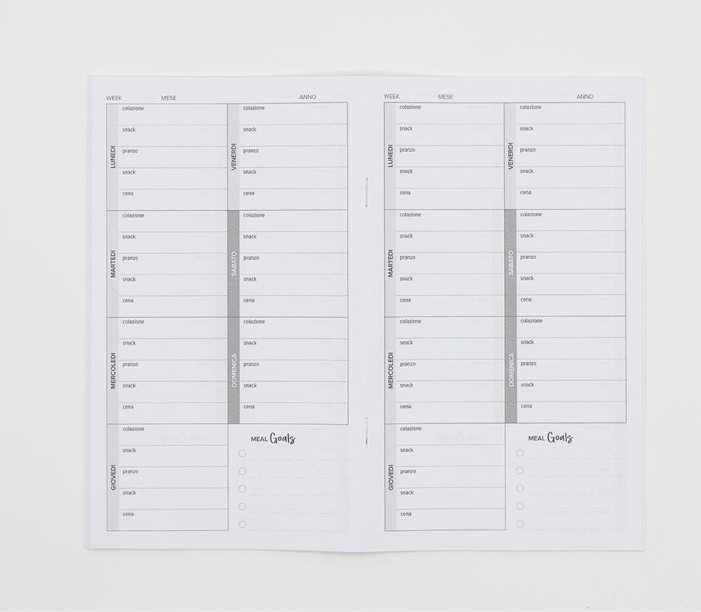 Nutrition Planner