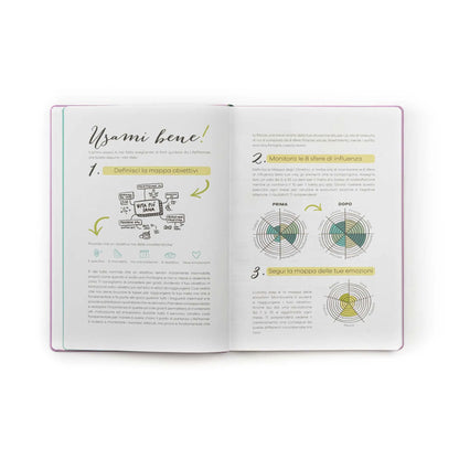 Agenda 12 mesi Grandi 2027 LIMITED EDITION | Constellation