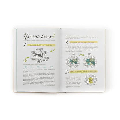 Agenda 12 mesi Grandi 2027 LIMITED EDITION | Make Today Amazing