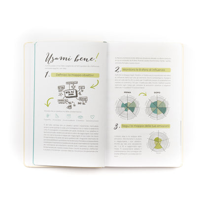 Agenda 16 mesi 2026-27 LIMITED EDITION | Make Today Amazing