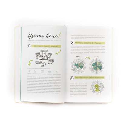 Agenda 12 mesi piccola 2027 LIMITED EDITION | Make Today Amazing
