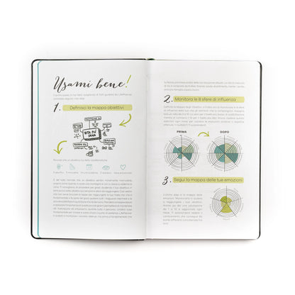 Agenda 12 mesi piccola 2027 | Classic Black