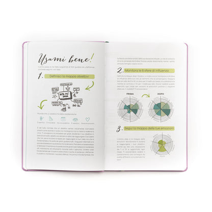 Agenda 12 mesi piccola 2027 LIMITED EDITION | Constellation