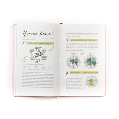 Agenda 12 mesi piccola 2027 | Light Pink