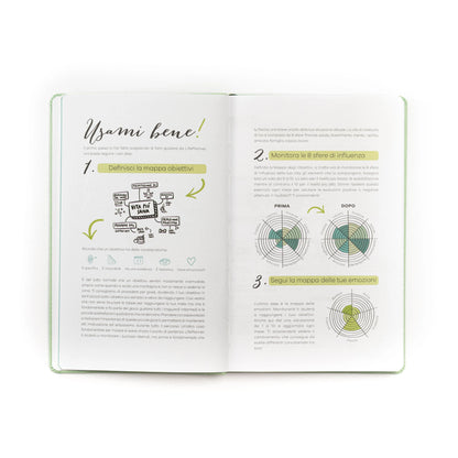 Agenda 12 mesi piccola 2027 | Light Green