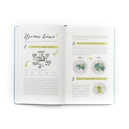 Agenda 12 mesi piccola 2027 LIMITED EDITION |Sounds of life