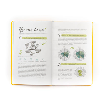 Agenda 16 mesi 2026-27 LIMITED EDITION | Bee Positive
